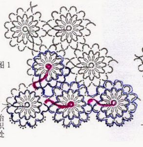 sxema-uzor-bezotriva-5-topik-cvetochkami