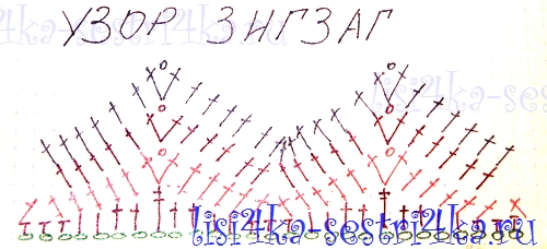 sxema-uzor-kryuchkom-zigzag